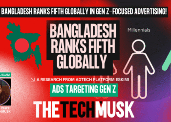 Bangladesh-ranks-fifth-globally-for-ads-targeting-Gen-Z-by-Eskimi