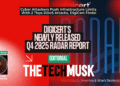 DigiCert-reports-finds-cyber-attacks-DDoS